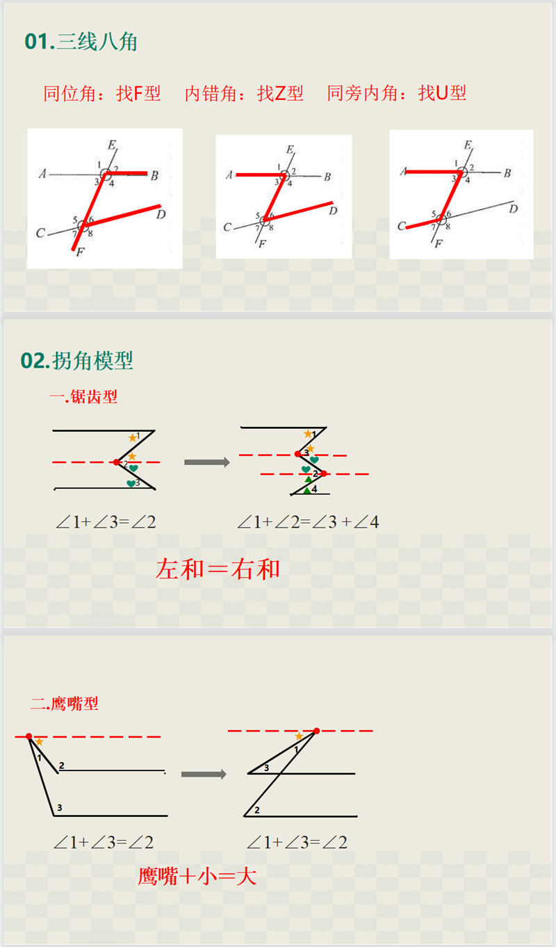 初中数学  30种数学模型汇总  (加分总结秘诀)