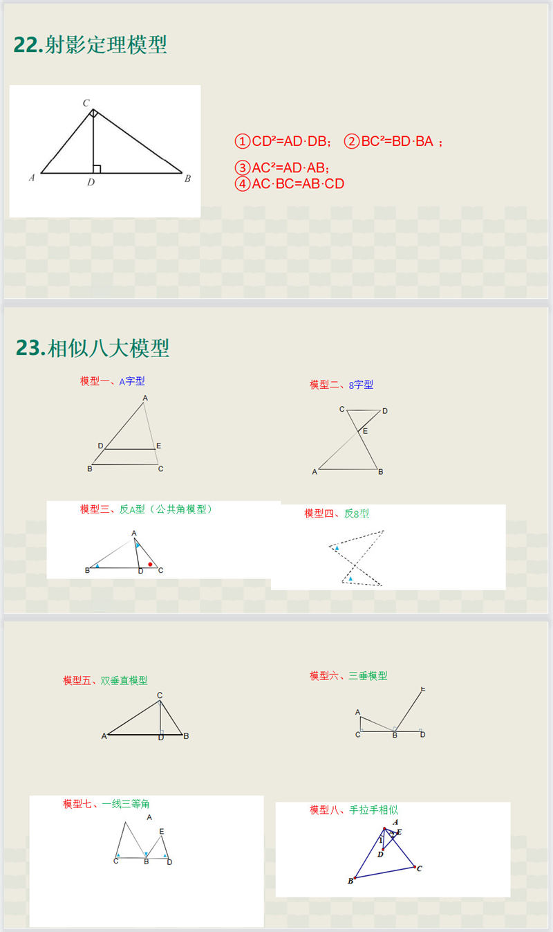 初中数学  30种数学模型汇总  (加分总结秘诀)
