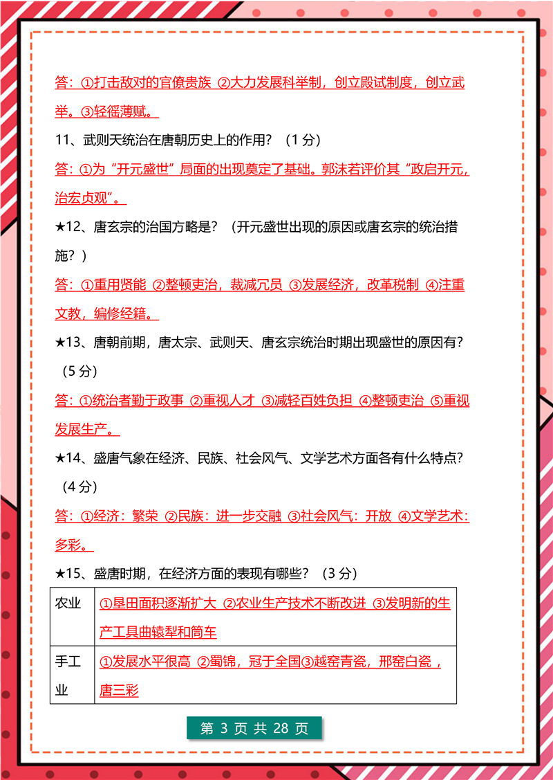 七年级历史下册(期末)考点清单 + 简答题-  答题模板