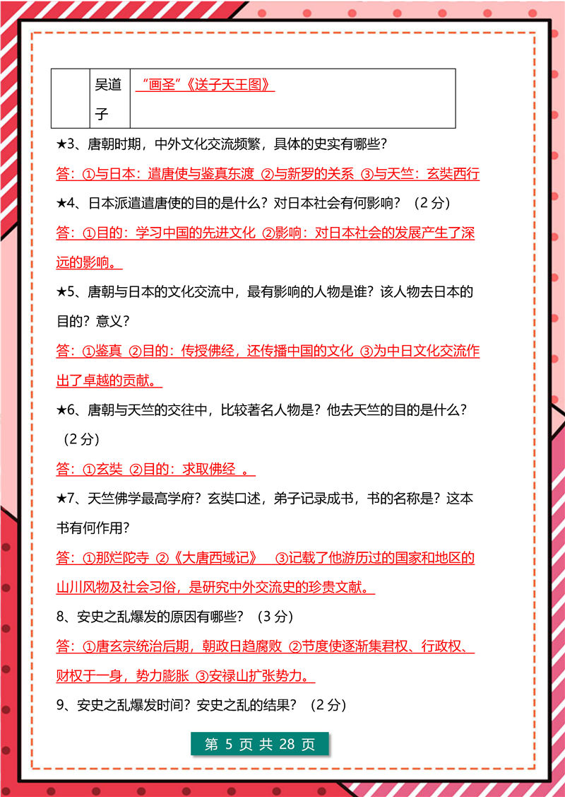 七年级历史下册(期末)考点清单 + 简答题-  答题模板