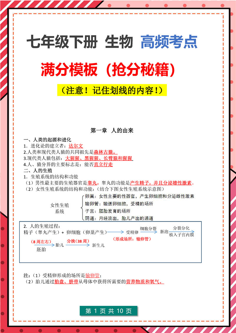 七年级下册 生物 高频考点_页面_01.jpg 地理+生物-答题模板--七年级下册