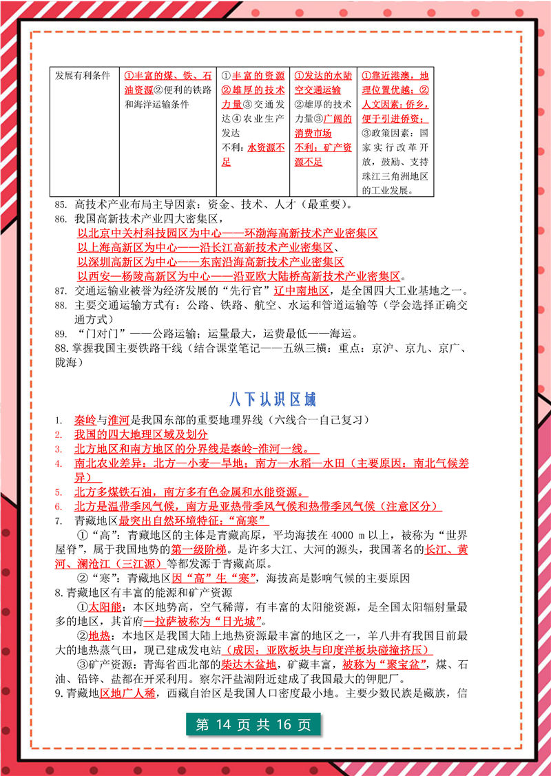 地理总复习(会考)  高频考点（2022年）