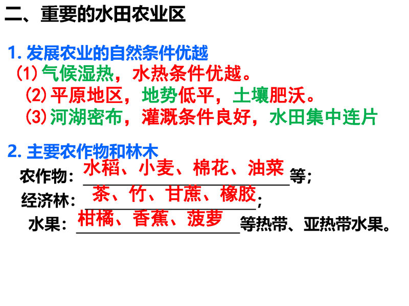 八年级下册 核心考点+思维导图（2022年）