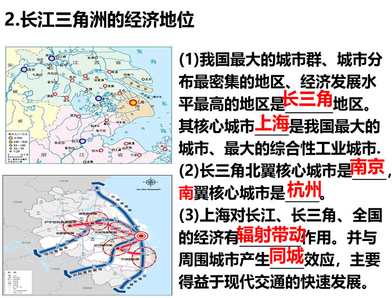 八年级下册 核心考点+思维导图（2022年）