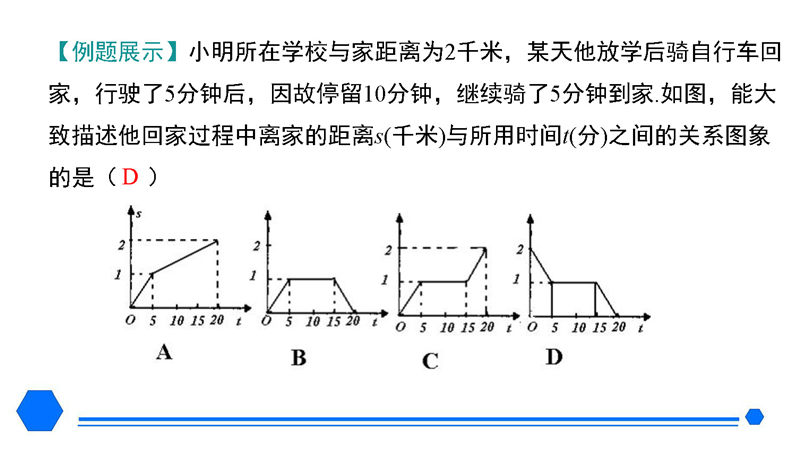 八年级下册 核心考点+思维导图（2022年）
