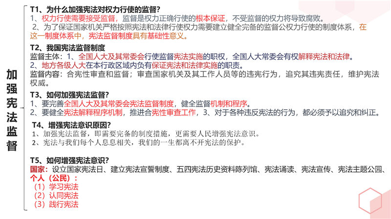 八年级下册 核心考点+思维导图（2022年）