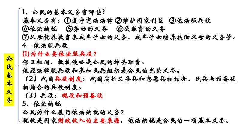 八年级下册 核心考点+思维导图（2022年）