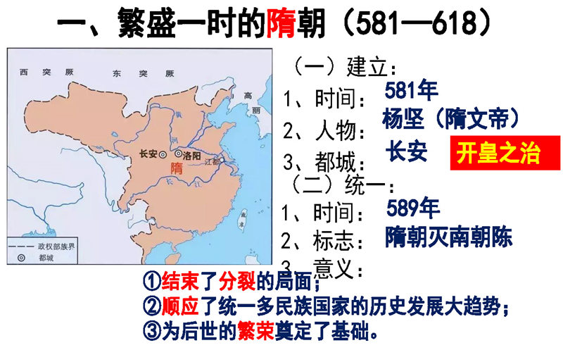 七年级下册 重点知识梳理+思维导图 (2022年）