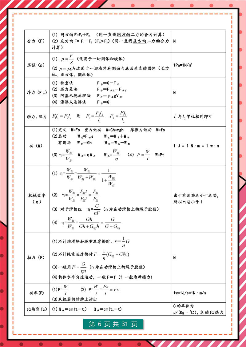 8年级-9年级物理 - 核心公式表+核心考点