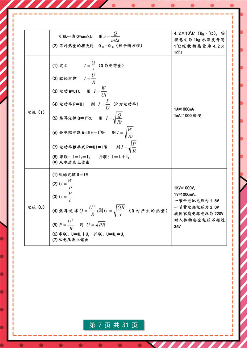 8年级-9年级物理 - 核心公式表+核心考点