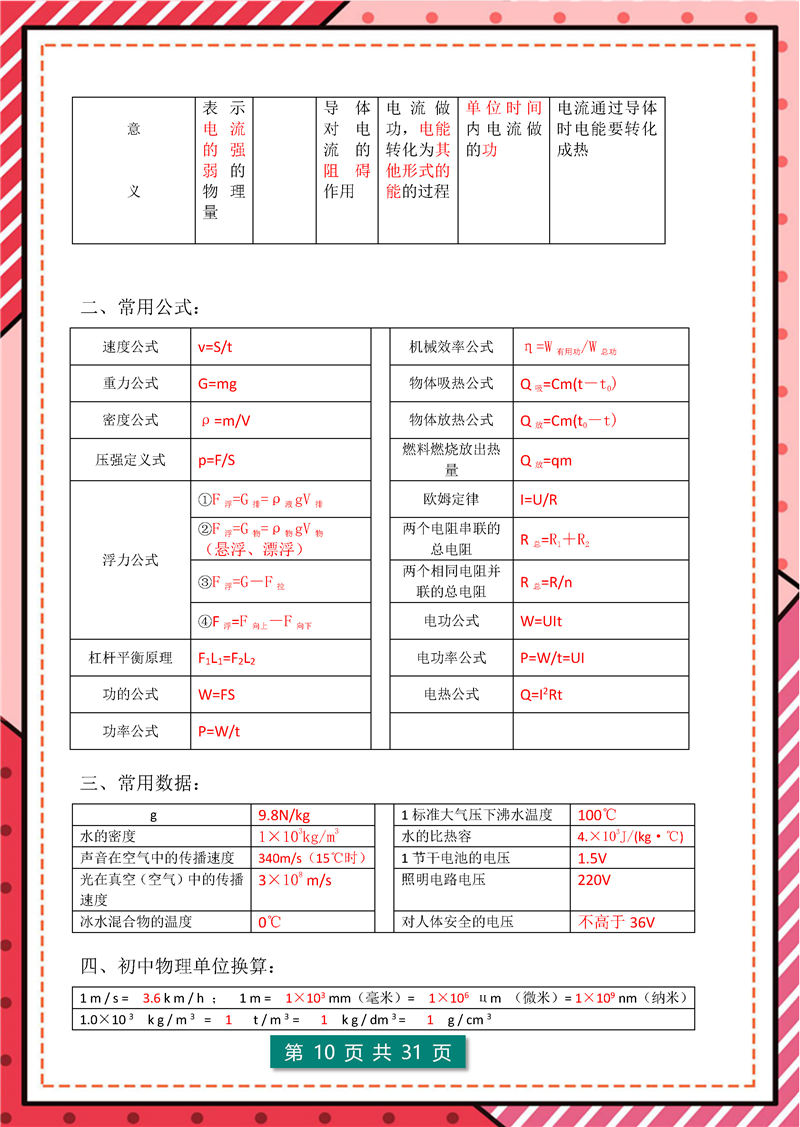 8年级-9年级物理 - 核心公式表+核心考点