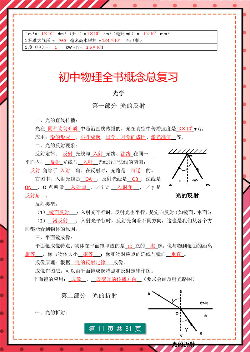 8年级-9年级物理 - 核心公式表+核心考点