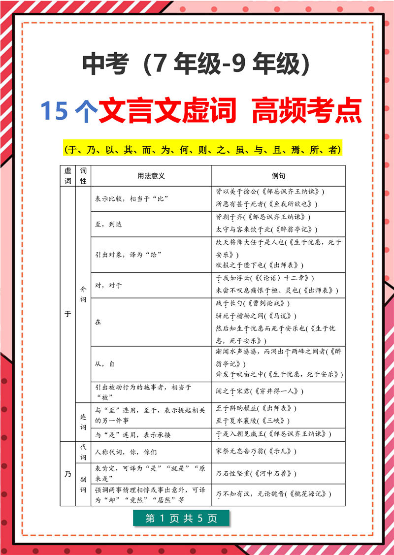 文言文“实词”+虚词-高频考点 (中考 7年级-9年级)