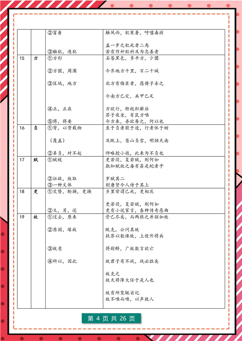 文言文-实词+虚词-高频考点_页面_04 高中 文言文-实词+虚词-高频考点