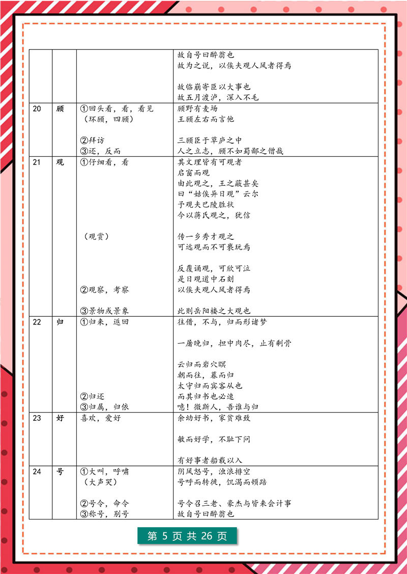 文言文-实词+虚词-高频考点_页面_05 高中 文言文-实词+虚词-高频考点